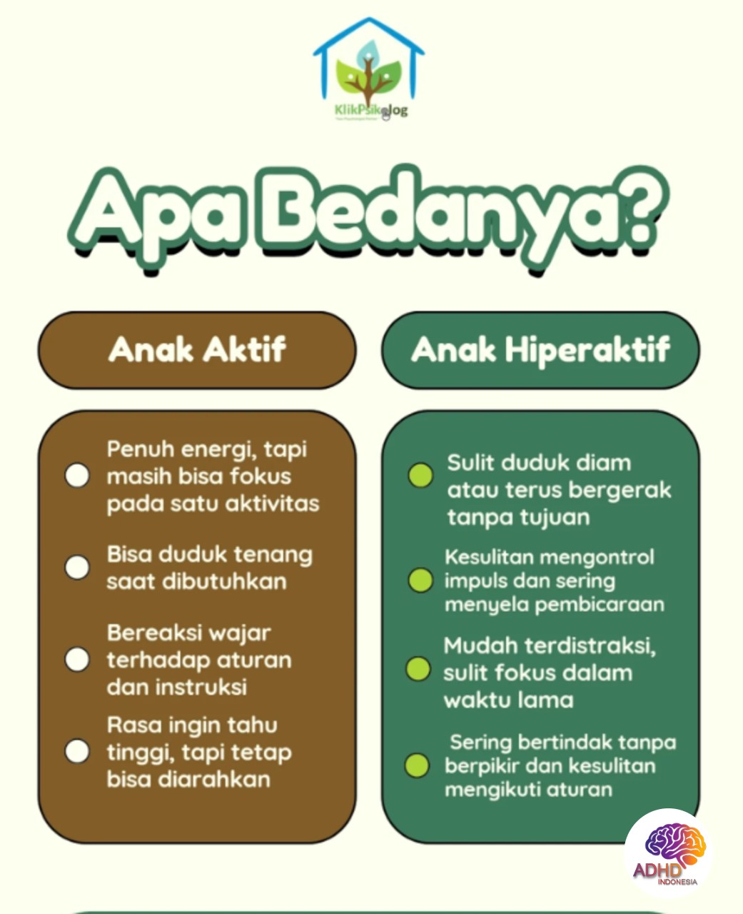 Perbedaan Anak Aktif dan ADHD yang Perlu Dipahami di Kabupaten Seruyan